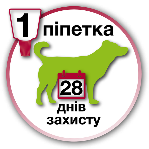 АДВАНТІКС  краплі д/соб від бліх, кліщів 4-10 кг,    1мл/1піп