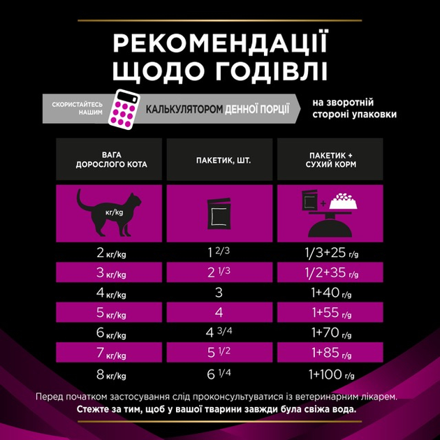 ПроПлан пауч 85г д/кота Діета UR Урінарі лосось 10шт/уп 1шт