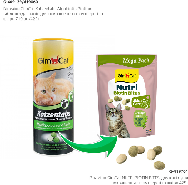 GimCat Nutri Biotin Bites вітаміни д/кота для шерсті та шкіри 425г /708шт