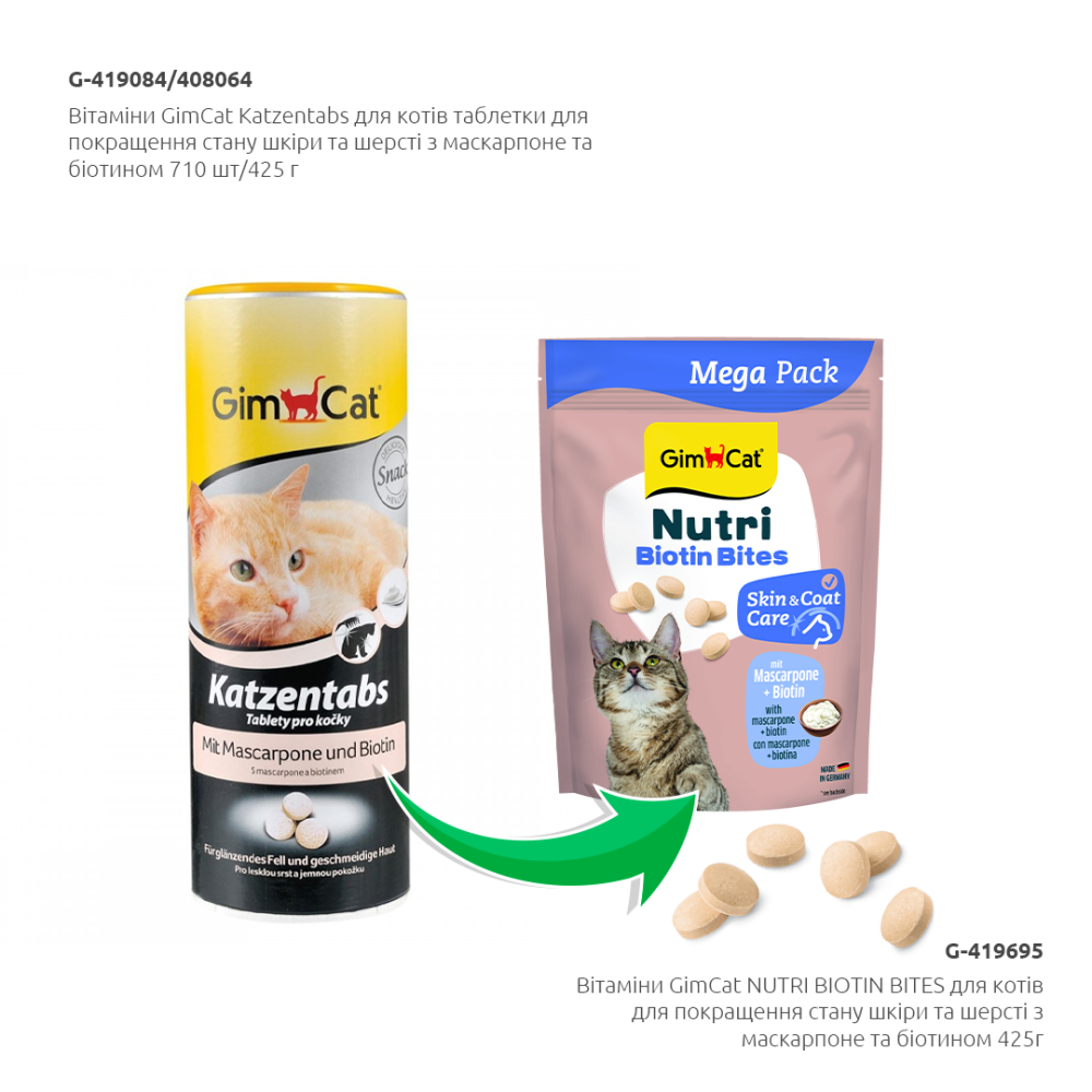 GimCat ГітКет Вітамінні ласощі д/кота Маскарпоне та біотін 10шт