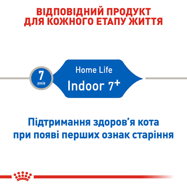Роял Канін 1,5кг д/кота Indoor +7 для домашніх