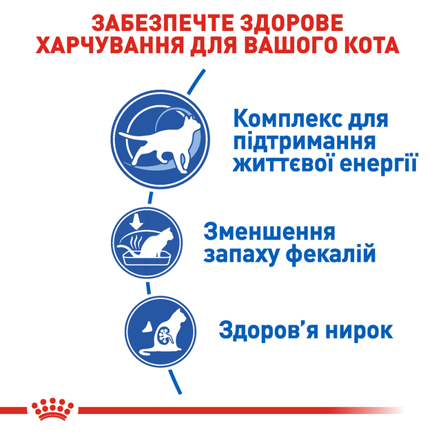 Роял Канін 1,5кг д/кота Indoor +7 для домашніх
