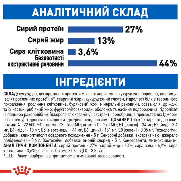 Роял Канін 1,5кг д/кота Indoor +7 для домашніх
