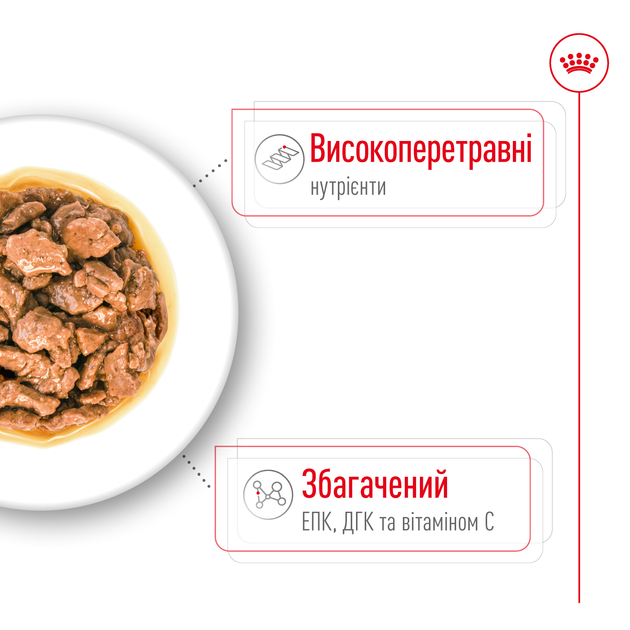 Роял Канін пауч 85г д/собак Х Small соус 12шт/уп 1шт