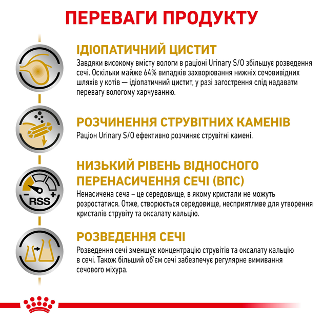 Роял Канін пауч 85г д/кота Діета Урінарі S/O 12шт/уп 1шт