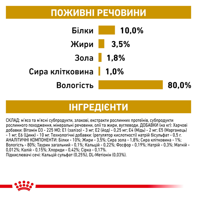 Роял Канін пауч 85г д/кота Діета Урінарі S/O 12шт/уп 1шт