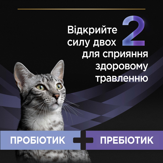 ФортіФлора Плюс д/кота Пробіотик та Пребіотик 30шт/уп 1шт