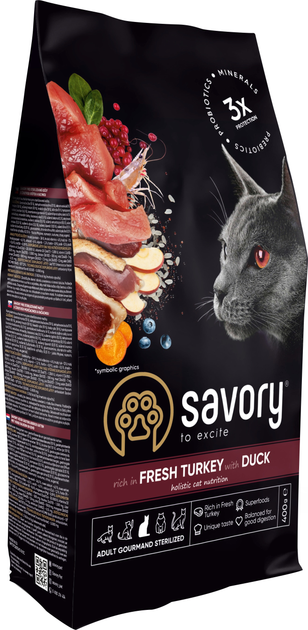Корм Savory сухий для стерилізованних котів зі свіжою індичкою та качкою 0,4 кг