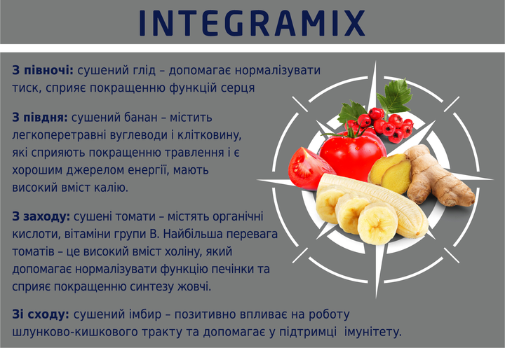 Клуб 4 Лапи 300г д/кошенят Курка