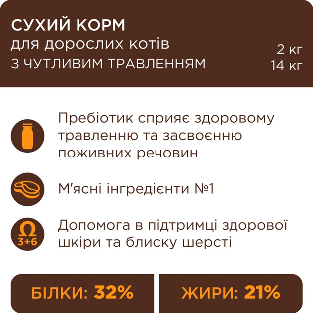 Клуб 4 Лапи 2кг д/кота Чутливе травлення