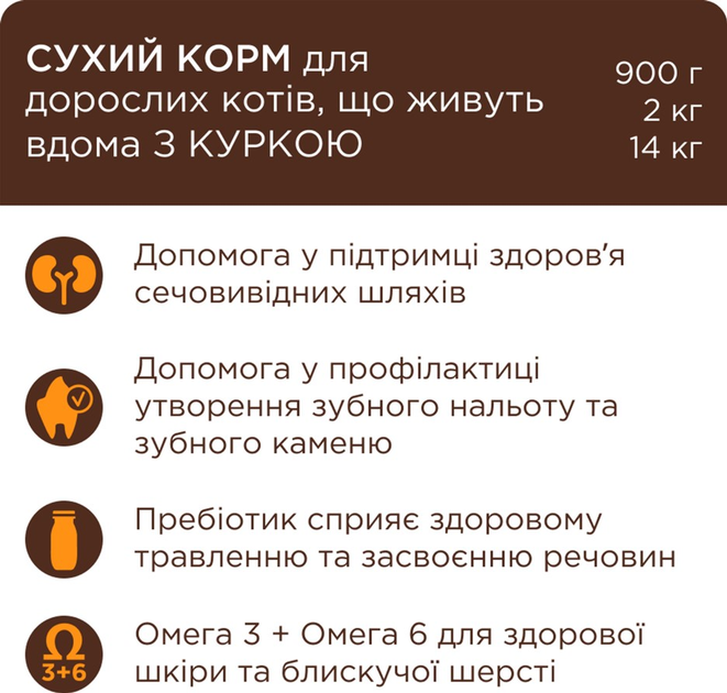 Клуб 4 Лапи 2кг д/кота 4 в 1 Індор