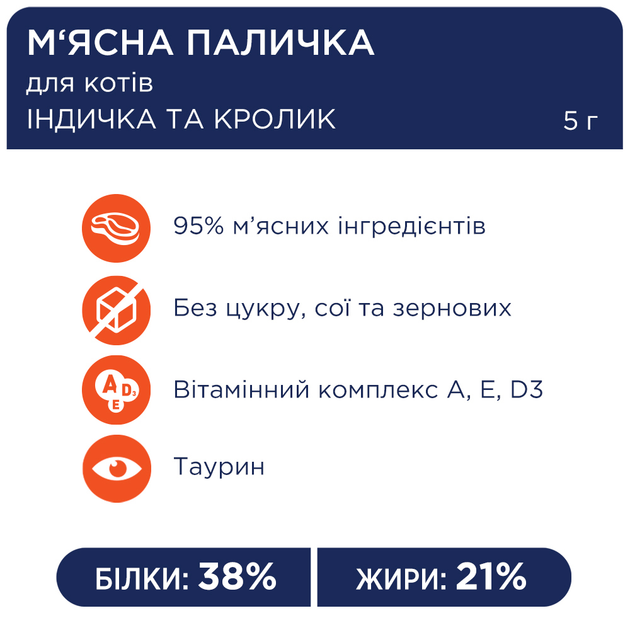 Клуб 4 Лапи Ласощі д/кота палочка Індичка та Кролик 5г