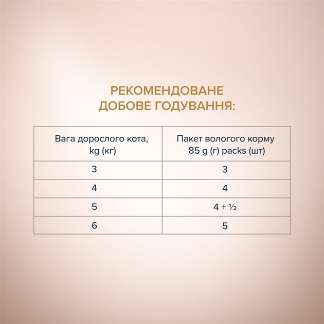 Клуб 4 Лапи пауч 85г д/кота Смужки Яловичина броколі крем суп 12шт/уп 1шт