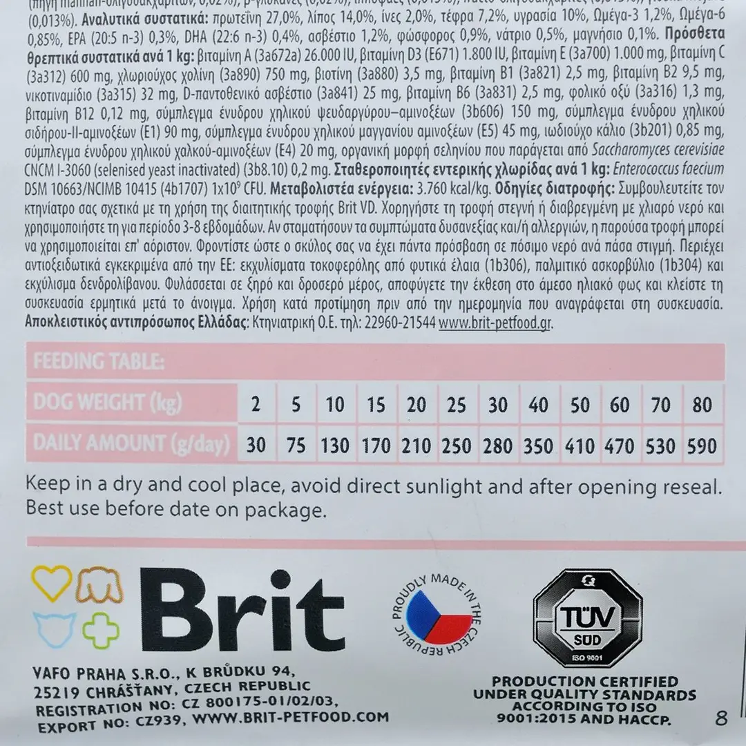 Brit Бріт VetDiets 2кг д/собак Діета Гіпоалерген