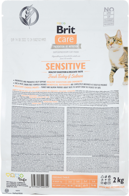Brit Care Бріт 2кг д/котів вибагливих з чутливим травленням
