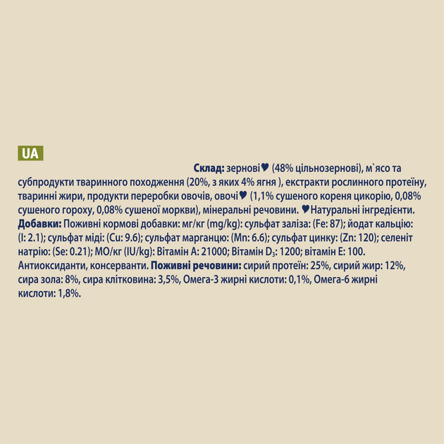 Дог Чау 14кг д/собак Ягня   ОПТ