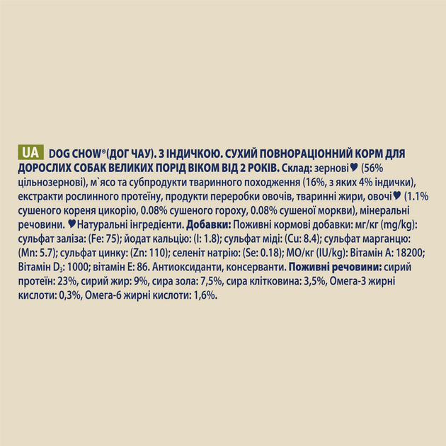 Дог Чау 14кг д/собак великих порід Індичка ОПТ
