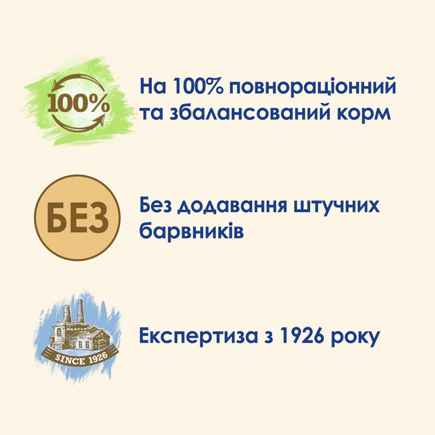 Дог Чау 14кг д/собак великих порід Індичка ОПТ
