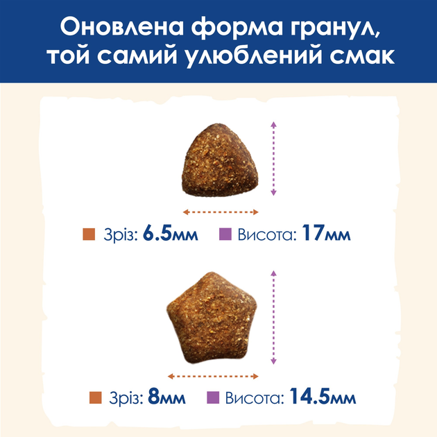 Дог Чау 14кг д/собак великих порід Індичка ОПТ