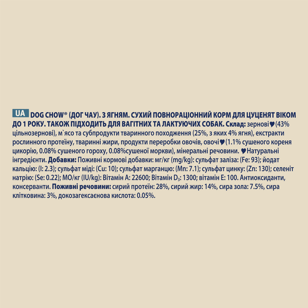 Дог Чау 2,5кг д/цуценят Ягня