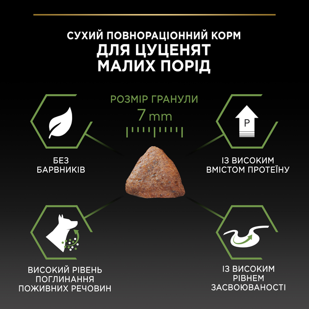 ПроПлан 700г д/цуценят міні Курка рис