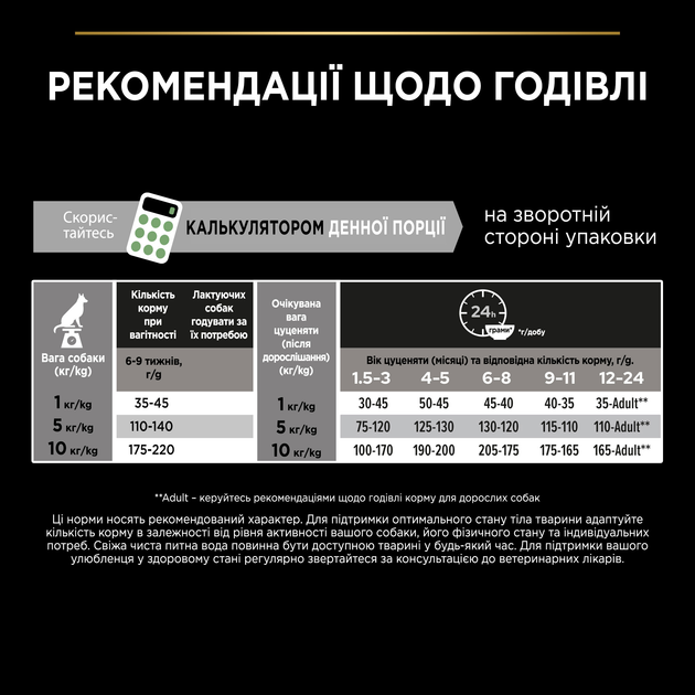 ПроПлан 700г д/цуценят міні Курка рис