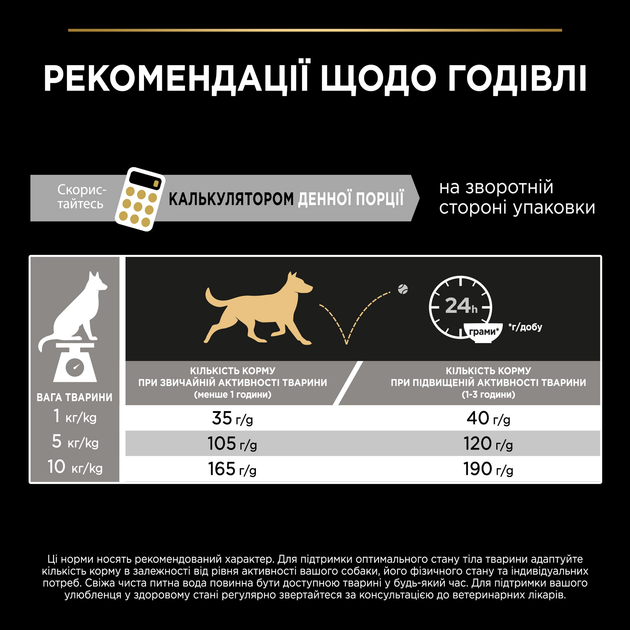 ПроПлан 700г д/собак міні Курка рис