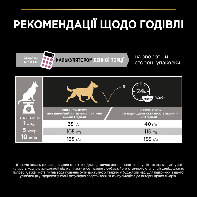 ПроПлан 700г д/собак малих порід  Sensitive Skin з Лососем