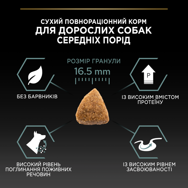 ПроПлан 3кг д/собак середніх порід з чутл.травл.Ягня