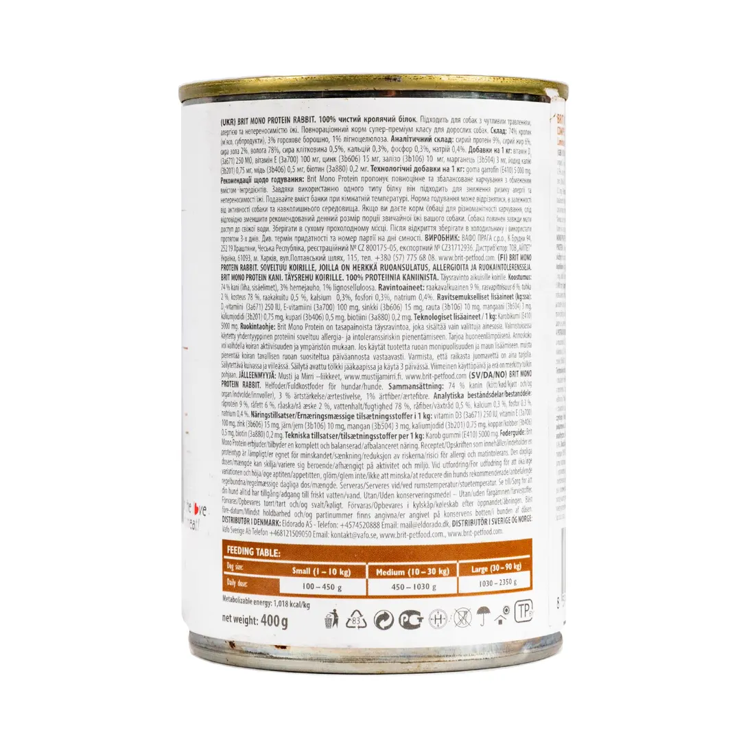 Brit Care Бріт конс.400г д/собак Моно Кролик