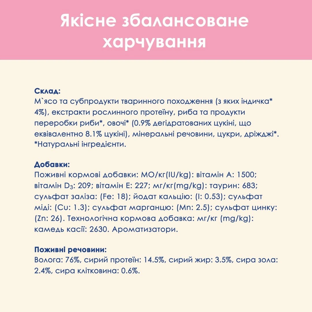 Кет Чау пауч 85г д/кошенят Індичка цукіні 26шт/уп 1шт