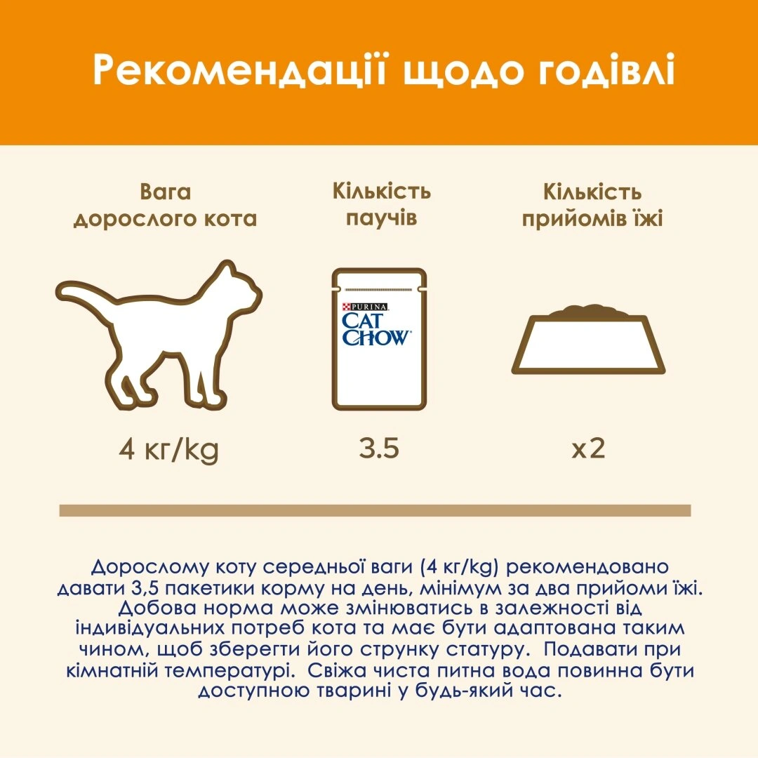 Кет Чау пауч 85г д/кота Яловичина та баклажани 26шт/уп 1шт