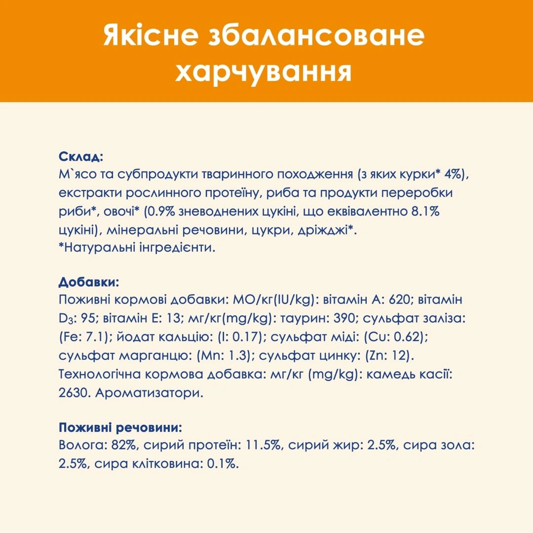 Кет Чау пауч 85г д/котів Курка цукіні 26шт/уп 1шт
