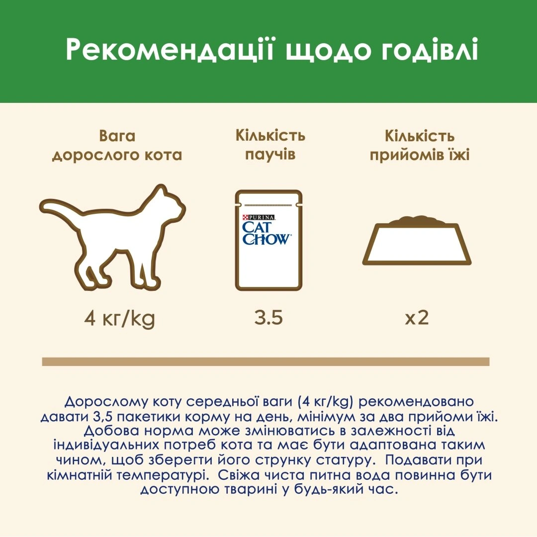 Кет Чау пауч 85г д/кота Стерильні Курка баклажани 26шт/уп 1шт