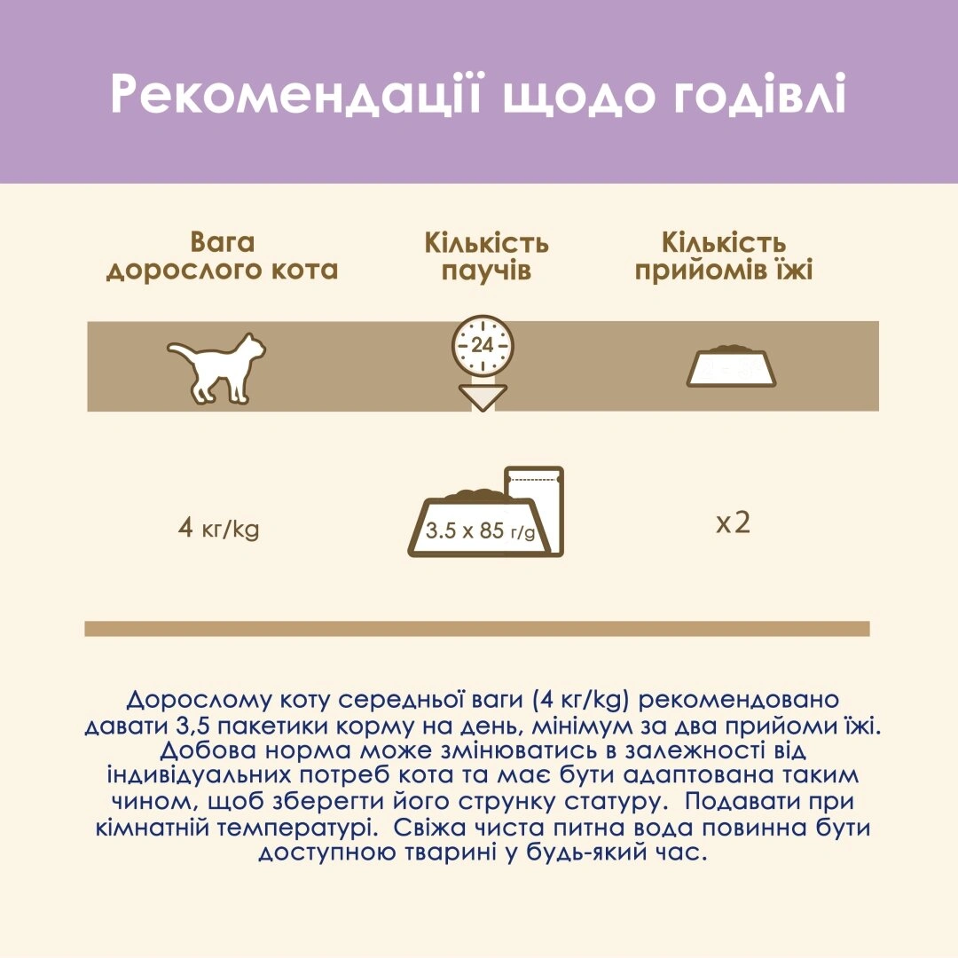 Кет Чау пауч 85г д/кота Чуств. Лосось цукіні желе 26шт/уп 1 шт