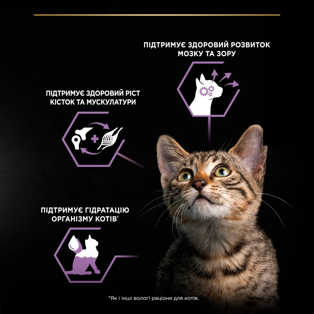 ПроПлан Акція 7+3шт пауч д/кошенят Індичка
