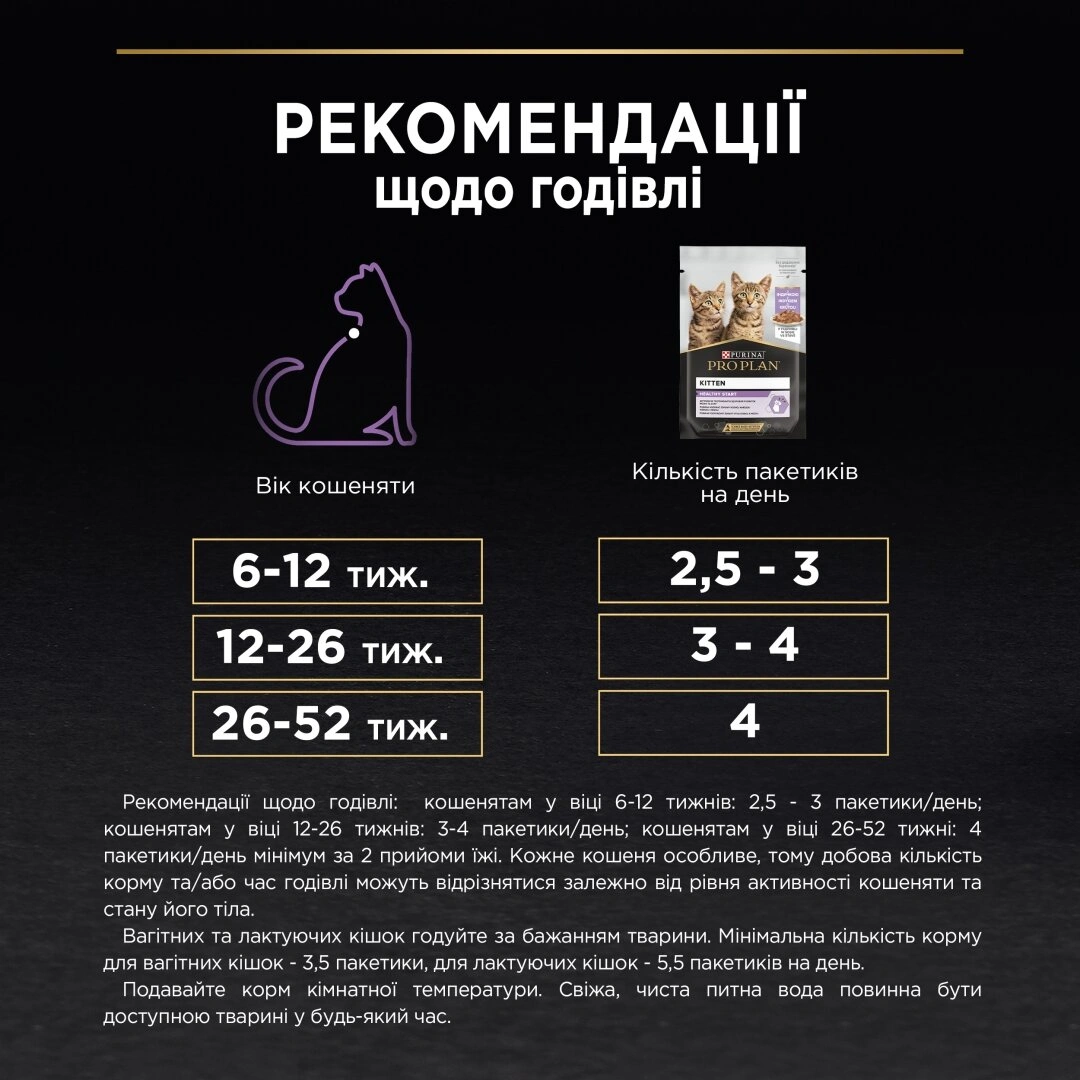 ПроПлан Акція 7+3шт пауч д/кошенят Індичка