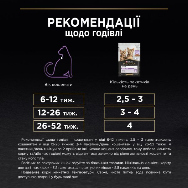 ПроПлан пауч 85г д/кошенят Індичка соус 26шт/уп 1шт