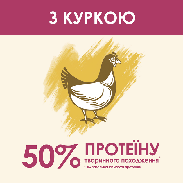 Кет Чау 1,5кг д/кота Урінарі курка