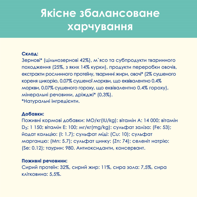 Кет Чау 1,5кг д/кота Хербол курка