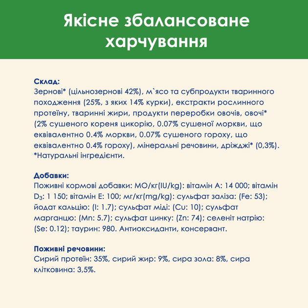 Кет Чау 1,5кг д/кота Стерильні Курка