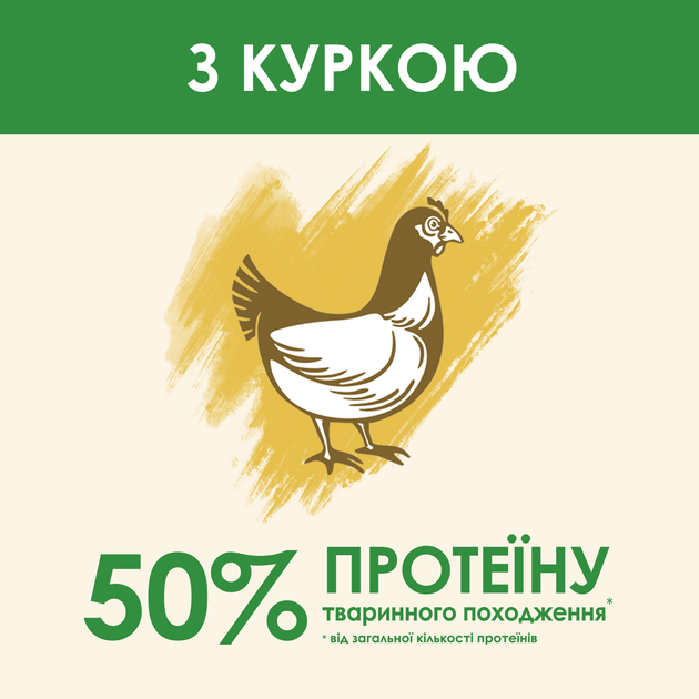 Кет Чау 1,5кг д/кота Стерильні Курка