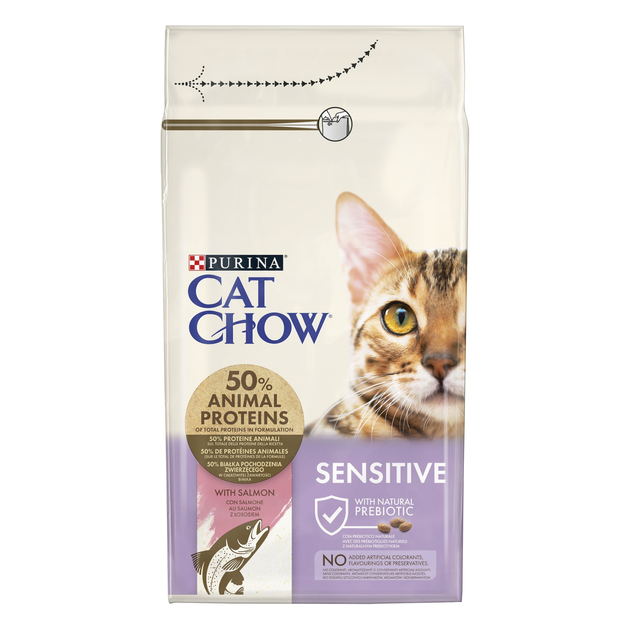 Кет Чау 1,5кг д/кота Sensetive Чутл.травл Лосось