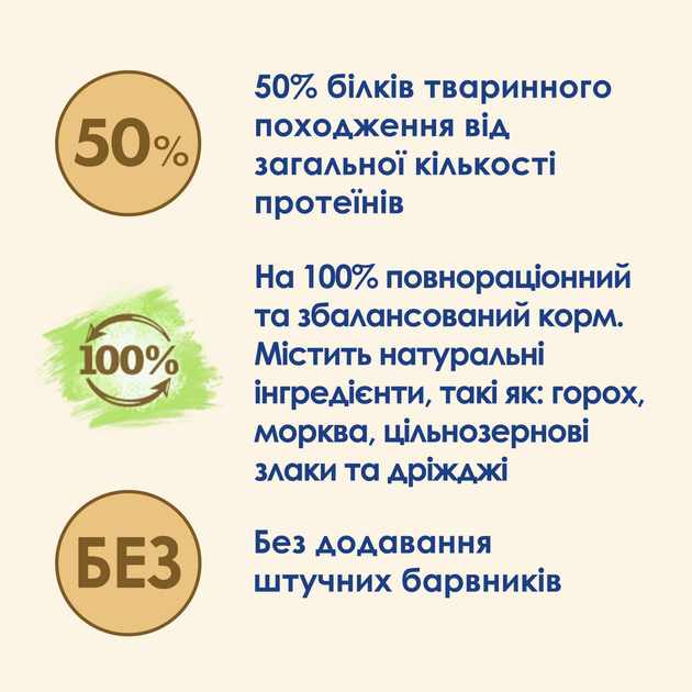 Кет Чау 1,5кг д/кота Sensetive Чутл.травл Лосось