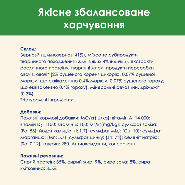 Кет Чау 1,5кг д/кота Стерильні з Індичкою