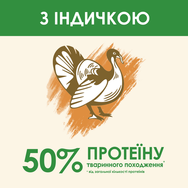 Кет Чау 1,5кг д/кота Стерильні з Індичкою