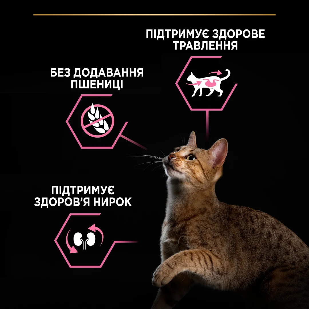 ПроПлан 1,5кг д/кота Делікат Індичка