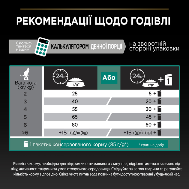 ПроПлан 3кг д/кота Стерильні Індичка