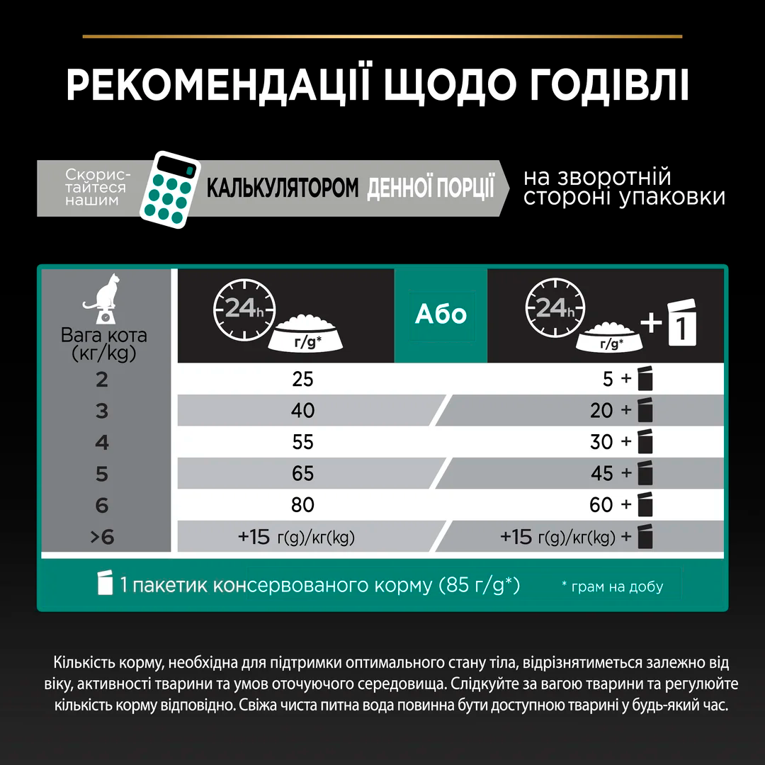 ПроПлан 1,5кг д/кота Стерильні Індичка