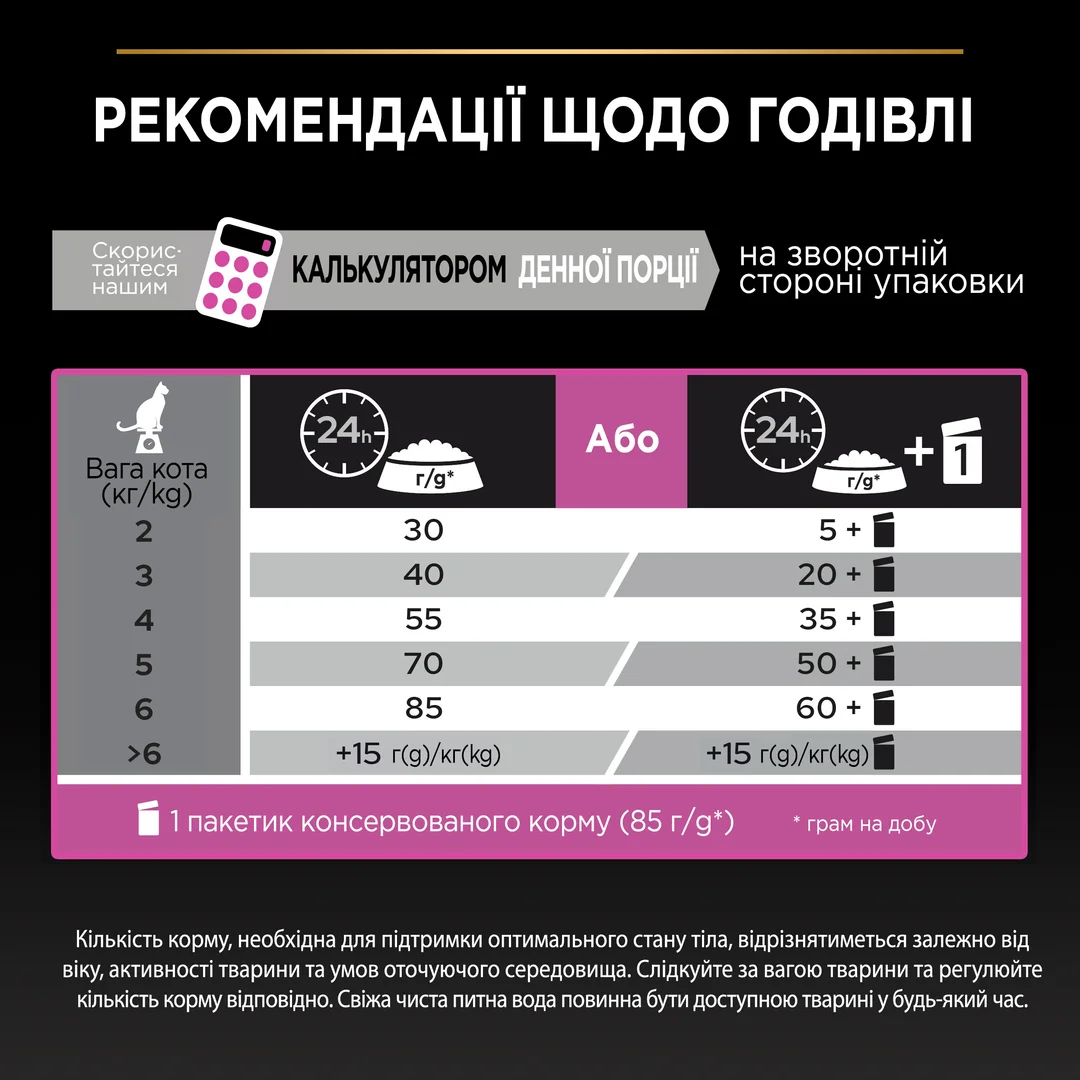 ПроПлан 400г д/кота Делікат Індичка